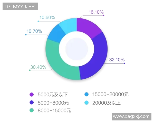 西安羽毛球队转型之路的挑战与机遇分析 西安羽毛球队转型之路的挑战与机遇分析