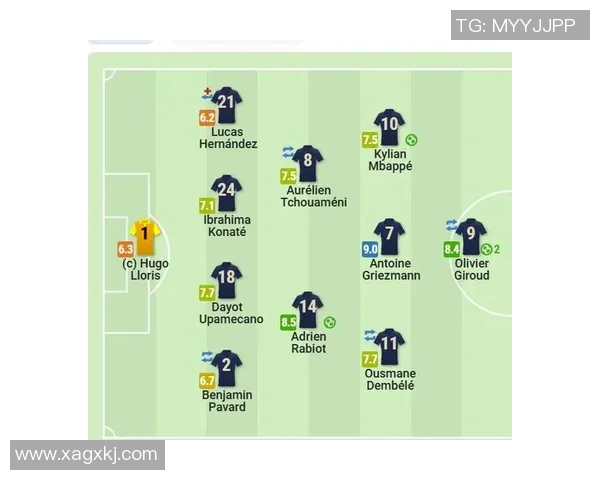 重庆足球队在世界杯预选赛中的战术分析与表现评估 重庆足球队在世界杯预选赛中的战术分析与表现评估