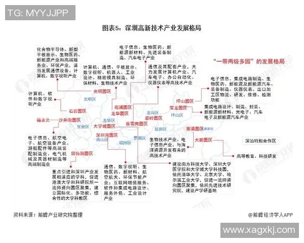 深圳乒乓球队状态深度对比分析及未来发展趋势探讨 深圳乒乓球队状态深度对比分析及未来发展趋势探讨
