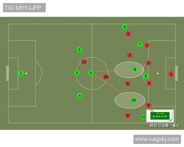 上海足球队个人能力分析与表现评估的深度研究与探讨